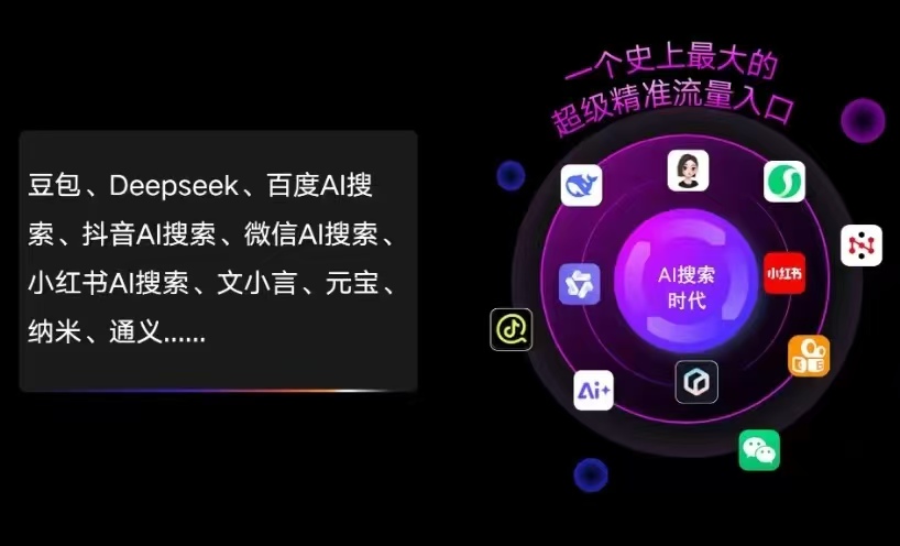 西乡塘区AI智能推广新玩法，抢占搜索时代免费精准客源