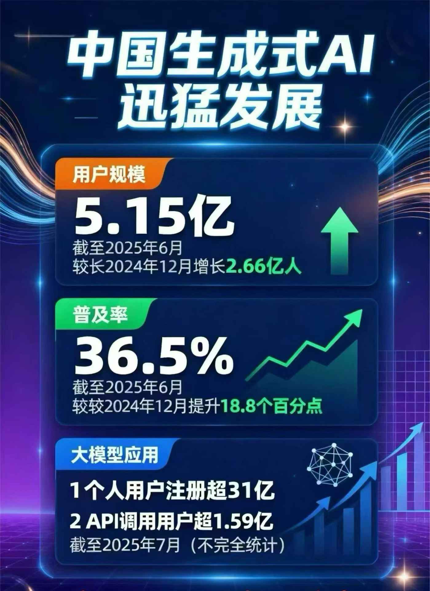 西乡塘区豆包GEO优化是什么？内容创作核心逻辑解析