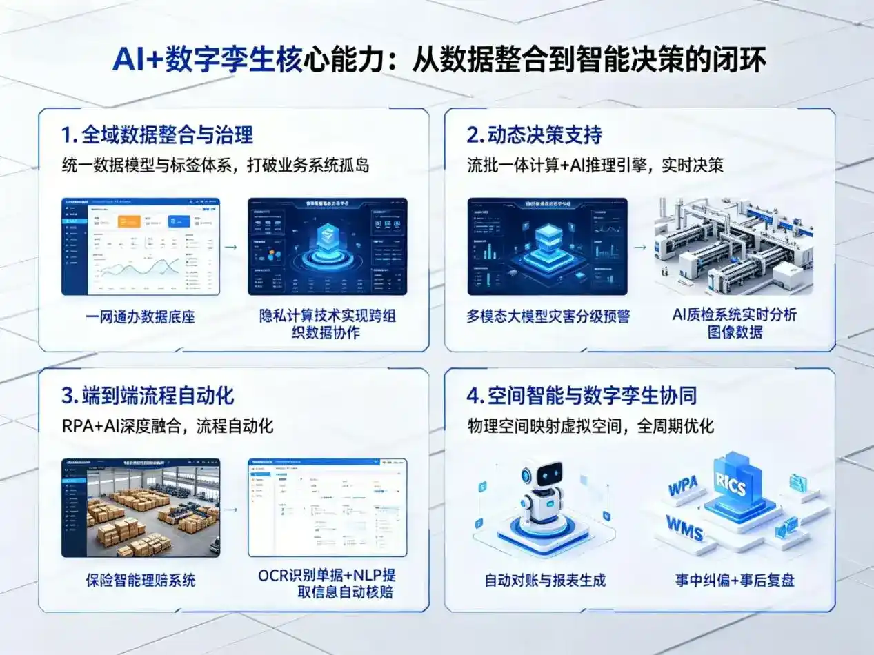 AI大模型落地优化服务｜解决西乡塘区企业大模型响应慢、输出不准、成本偏高问题